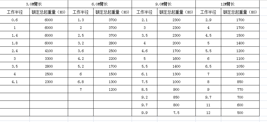 濟寧6t汽車吊.png